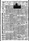 Nottingham Journal Friday 23 October 1936 Page 10