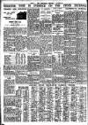 Nottingham Journal Thursday 29 October 1936 Page 8