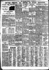 Nottingham Journal Friday 27 November 1936 Page 8