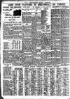 Nottingham Journal Tuesday 01 December 1936 Page 8