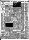 Nottingham Journal Monday 07 December 1936 Page 10