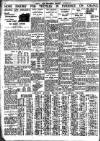 Nottingham Journal Monday 28 December 1936 Page 8