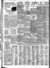 Nottingham Journal Wednesday 06 January 1937 Page 8