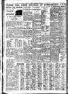 Nottingham Journal Thursday 07 January 1937 Page 6