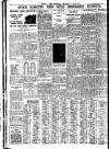 Nottingham Journal Saturday 09 January 1937 Page 8