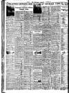 Nottingham Journal Saturday 09 January 1937 Page 10