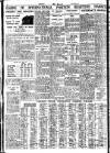 Nottingham Journal Wednesday 13 January 1937 Page 8