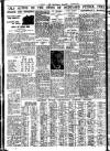 Nottingham Journal Thursday 14 January 1937 Page 8