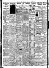 Nottingham Journal Thursday 14 January 1937 Page 10