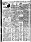 Nottingham Journal Saturday 16 January 1937 Page 8