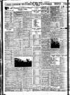 Nottingham Journal Saturday 16 January 1937 Page 10