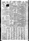 Nottingham Journal Wednesday 27 January 1937 Page 8