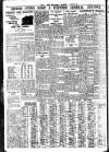 Nottingham Journal Friday 05 February 1937 Page 8