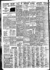Nottingham Journal Friday 19 February 1937 Page 8