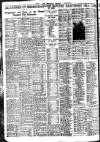 Nottingham Journal Monday 22 February 1937 Page 10