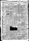 Nottingham Journal Tuesday 23 February 1937 Page 10