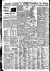 Nottingham Journal Tuesday 02 March 1937 Page 8