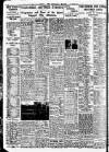 Nottingham Journal Saturday 20 March 1937 Page 10