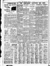 Nottingham Journal Thursday 01 April 1937 Page 8