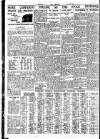 Nottingham Journal Wednesday 14 April 1937 Page 8