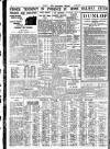 Nottingham Journal Thursday 15 April 1937 Page 8