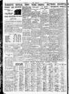 Nottingham Journal Wednesday 21 April 1937 Page 8