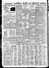 Nottingham Journal Wednesday 05 May 1937 Page 8