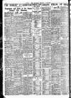 Nottingham Journal Saturday 08 May 1937 Page 12