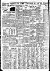 Nottingham Journal Thursday 20 May 1937 Page 8