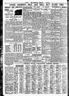 Nottingham Journal Saturday 05 June 1937 Page 8