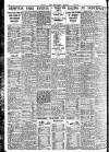 Nottingham Journal Saturday 05 June 1937 Page 10