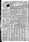 Nottingham Journal Tuesday 08 June 1937 Page 8