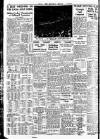 Nottingham Journal Monday 14 June 1937 Page 10