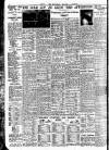 Nottingham Journal Thursday 17 June 1937 Page 10