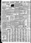 Nottingham Journal Friday 18 June 1937 Page 8
