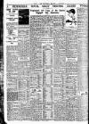 Nottingham Journal Friday 18 June 1937 Page 10