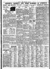 Nottingham Journal Thursday 08 July 1937 Page 8