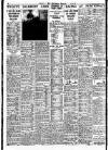 Nottingham Journal Thursday 08 July 1937 Page 10