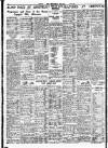 Nottingham Journal Saturday 10 July 1937 Page 10
