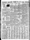 Nottingham Journal Thursday 15 July 1937 Page 8
