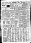 Nottingham Journal Thursday 12 August 1937 Page 6