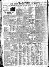 Nottingham Journal Tuesday 17 August 1937 Page 6