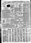 Nottingham Journal Friday 03 September 1937 Page 8