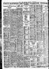 Nottingham Journal Friday 03 September 1937 Page 10