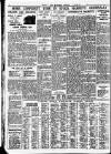 Nottingham Journal Saturday 16 October 1937 Page 8