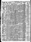 Nottingham Journal Monday 18 October 1937 Page 8