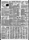 Nottingham Journal Friday 22 October 1937 Page 8