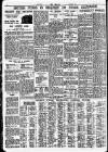 Nottingham Journal Wednesday 03 November 1937 Page 8