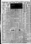 Nottingham Journal Wednesday 15 December 1937 Page 10