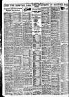 Nottingham Journal Saturday 04 December 1937 Page 10